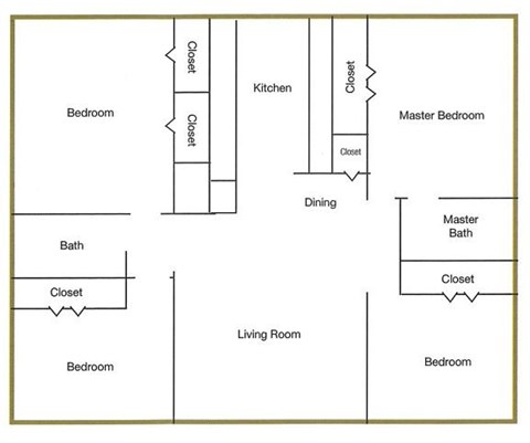 A diagram of a house layout with labeled rooms and closets.